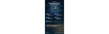 Обзор флагманов: Galaxy Book6 Pro против MacBook Pro M5 